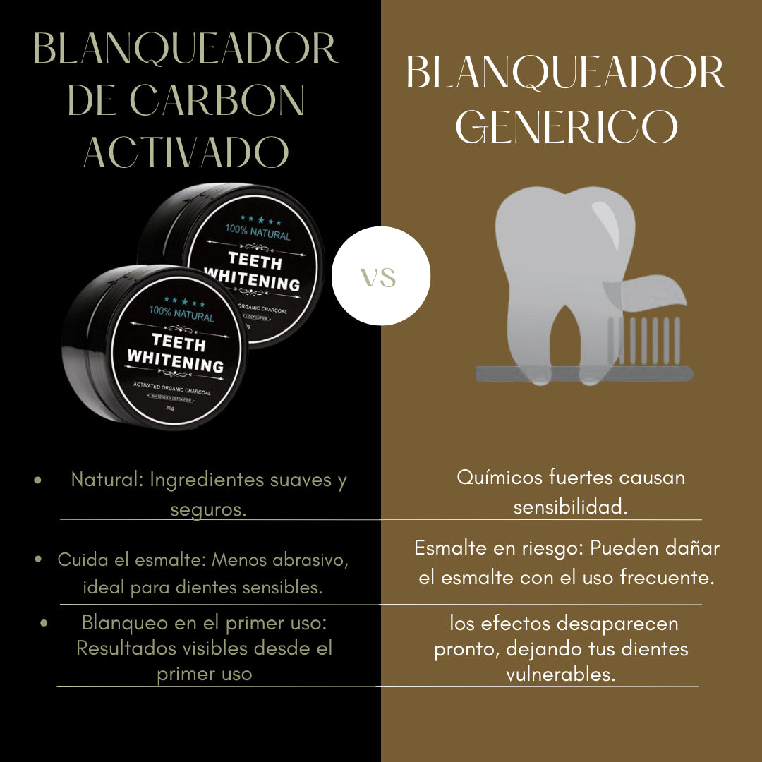 2X1!! BLANQUEADOR DENTAL CON CARBON ACTIVADO 🪥🦷 Consigue la sonrisa de tus SUEÑOS! Envio GRATIS 🔥