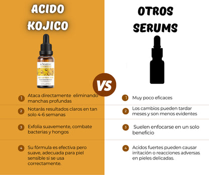 ✨ SÉRUM DE ÁCIDO KÓJICO - ELIMINA LAS MANCHAS AHORA - ENVÍO GRATIS 🚛 60% OFF 🔥 ✨